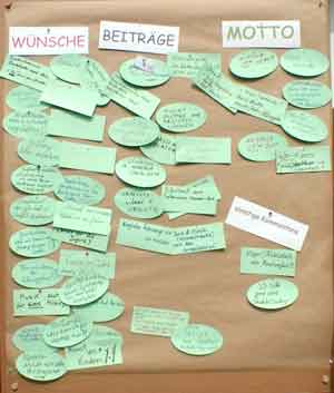 Ideensammlung zum Fest